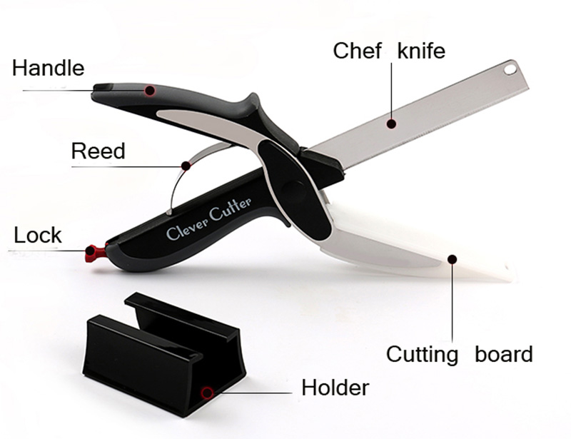 Clever Scissor Clever Cutter